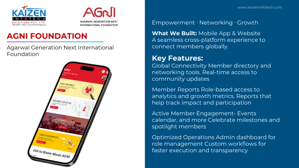 AGNI Foundation Platform Interface